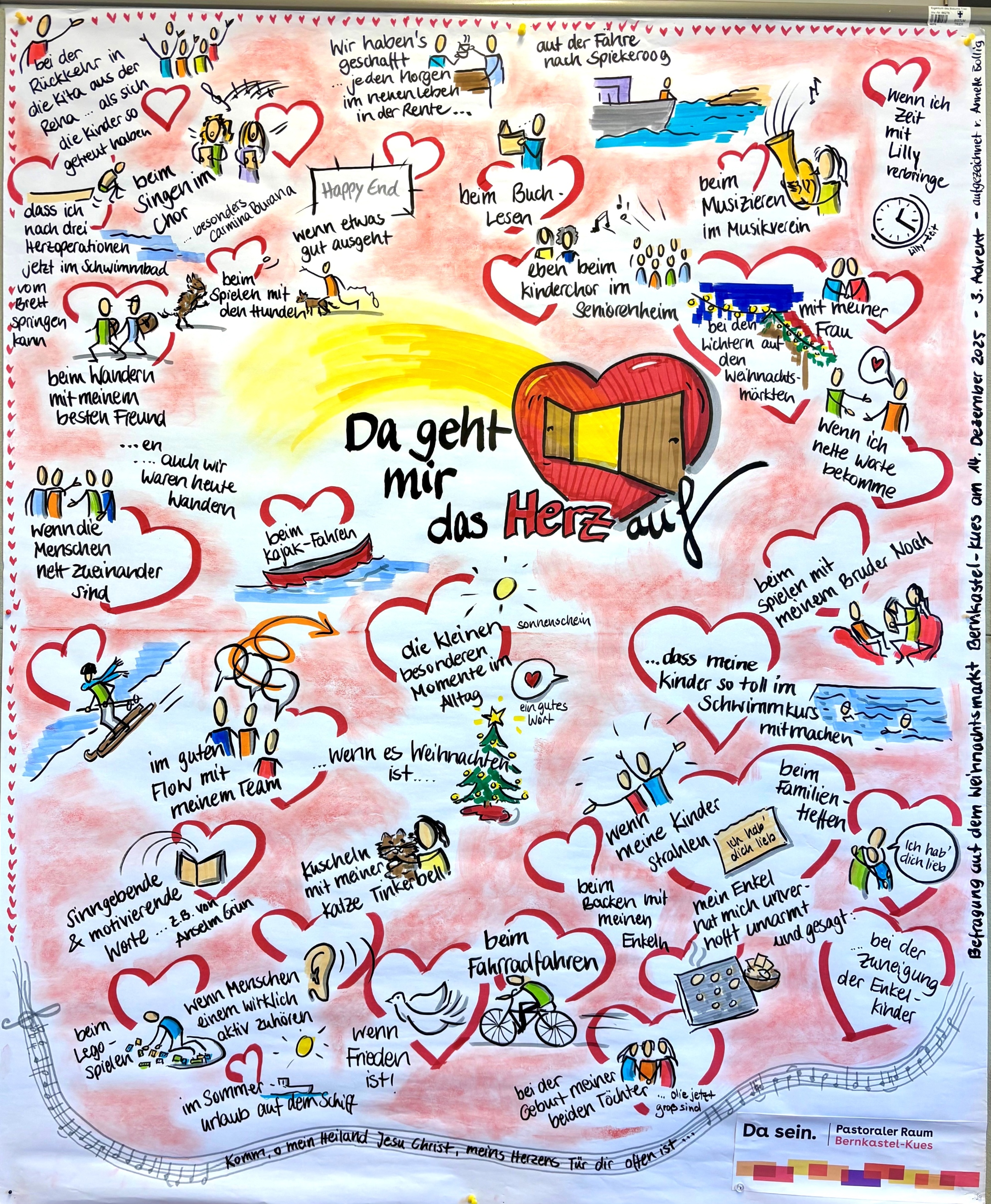 Plakat mit Antworten